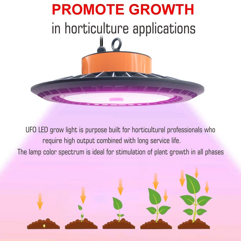 250W LED Grow Light