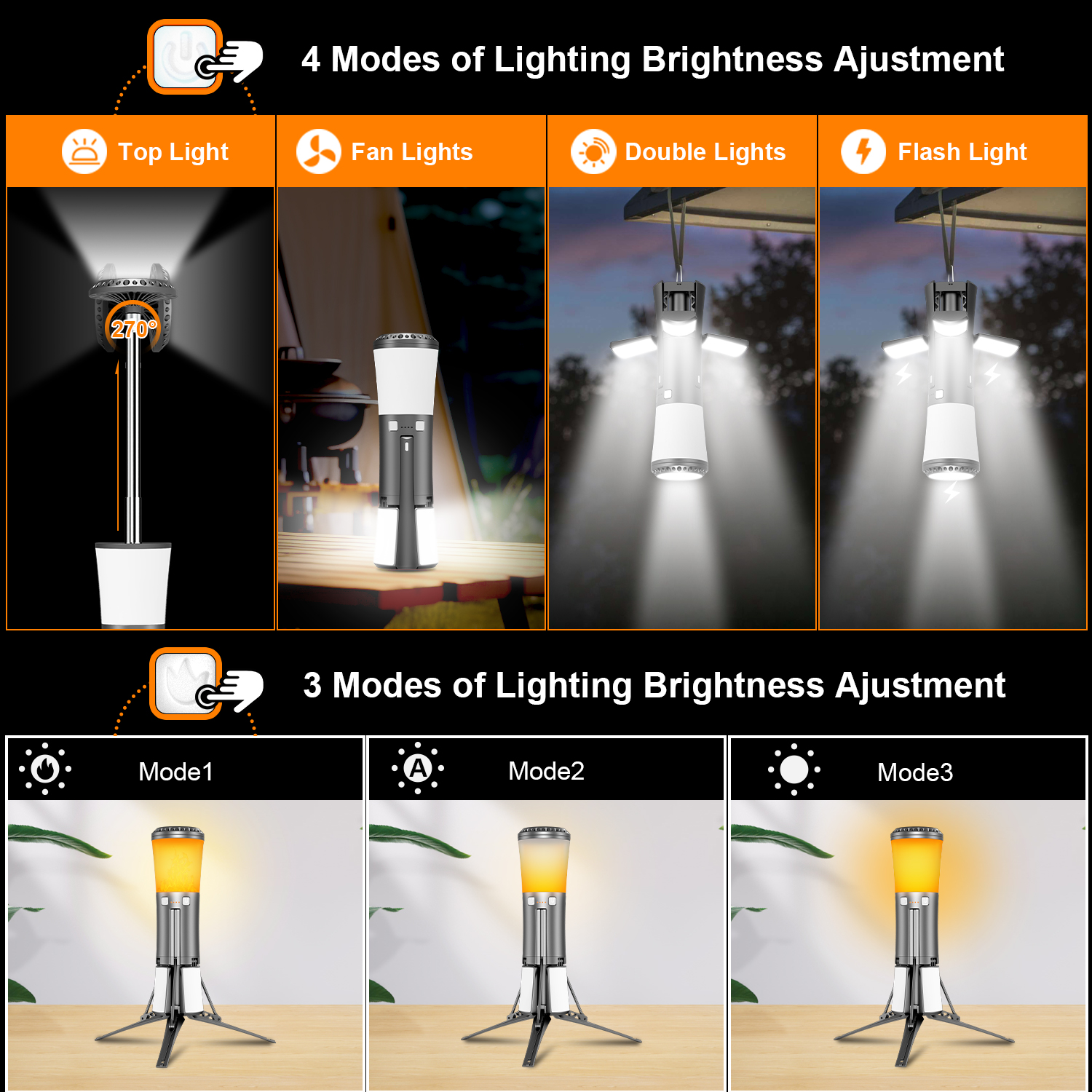 Portable work light 20W