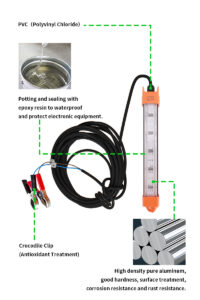 underwater fishing light Led